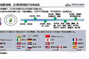 凯尔特人VS黄蜂：怀特因个人原因缺阵 霍福德轮休